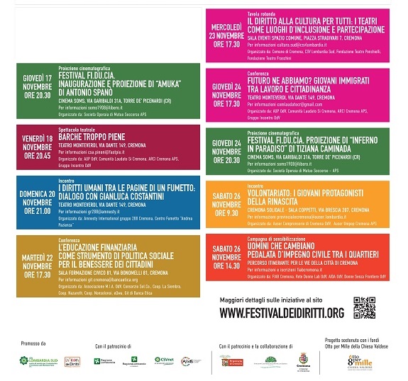 FESTIVAL DEI DIRITTI 2022 GLI APPUNTAMENTI A CREMONA E NEL CREMONESE